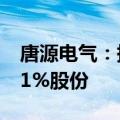 唐源电气：持股5%以上股东计划减持不超过1%股份