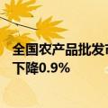 全国农产品批发市场猪肉平均价格为27.23元/公斤，比昨天下降0.9%
