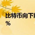 比特币向下触及59000美元/枚，日内跌0.23%