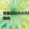 庚星股份内斗升级 二股东不服临时股东大会决议，起诉要求撤销