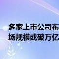 多家上市公司布局低空经济 预计到2026年我国低空经济市场规模或破万亿元