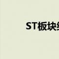 ST板块继续走强 逾10只个股涨停