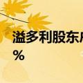 溢多利股东户数连续3期下降 累计降幅12.64%
