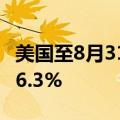 美国至8月31日当周红皮书商业零售销售年率6.3%