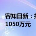 容知日新：控股股东聂卫华计划增持950万至1050万元