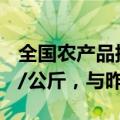 全国农产品批发市场猪肉平均价格为27.24元/公斤，与昨天持平