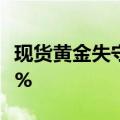 现货黄金失守2490美元/盎司，日内跌幅0.11%