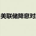 美联储降息对股市影响几何，策略师看法不一