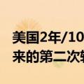 美国2年/10年期国债收益率曲线自2022年以来的第二次转正