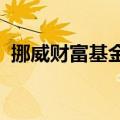 挪威财富基金可能从协助以色列的公司撤资