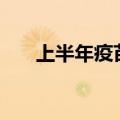 上半年疫苗企业整体业绩表现“惨淡”