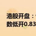 港股开盘：恒生指数低开1.00% 恒生科技指数低开0.83%