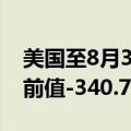 美国至8月30日当周API原油库存-740万桶，前值-340.7万桶