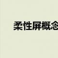 柔性屏概念早盘走低 国风新材逼近跌停