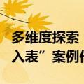 多维度探索“最优解”，上市公司数据资产“入表”案例倍增