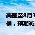 美国至8月30日当周API原油库存减少740万桶，预期减少63.8万桶
