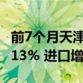 前7个月天津市对非洲进出口创新高 出口增长13% 进口增长30.3%