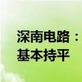 深南电路：近期PCB工厂稼动率较第二季度基本持平