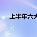 上半年六大行个人房贷缩水超三千亿元