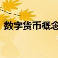 数字货币概念拉升走强 神思电子等多股涨停