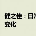 健之佳：日常经营情况及外部环境未发生重大变化
