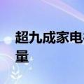 超九成家电行业公司盈利 以旧换新带来新增量