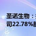 圣诺生物：拟出资3000万元认购坦桑尼亚公司22.78%股权