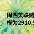 周四美联储隔夜逆回购协议（RRP）使用规模为2910.91亿美元