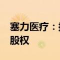 塞力医疗：拟3100万元转让阿克苏咏林51%股权