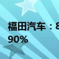 福田汽车：8月汽车销量42079辆 同比下降2.90%