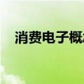 消费电子概念午后局部异动，欧菲光涨停