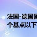 法国-德国国债利差自7月份以来首次降至70个基点以下