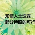 知情人士透露，英特尔考虑出售对无人驾驶业务MobilEye部分持股的可行性