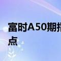 富时A50期指连续夜盘收涨0.09%，报11486点