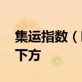 集运指数（欧线）主力合约回落至1800.0点下方
