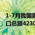 1-7月我国服务贸易继续快速增长，服务进出口总额42301.8亿元