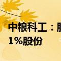 中粮科工：股东复星惟实基金计划减持不超过1%股份