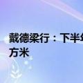 戴德梁行：下半年北京零售市场预计新增供应面积约60万平方米
