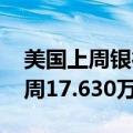 美国上周银行存款17.646万亿美元，之前一周17.630万亿美元