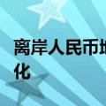离岸人民币地方债稳步扩容，助推人民币国际化