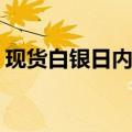 现货白银日内跌超2%，现报28.23美元/盎司