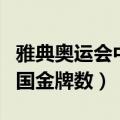 雅典奥运会中国金牌数量排名（雅典奥运会中国金牌数）