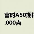 富时A50期指连续夜盘收跌0.19%，报11360.000点