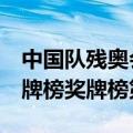 中国队残奥会94金76银50铜 连续6届残奥金牌榜奖牌榜第一