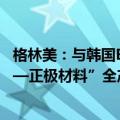 格林美：与韩国ECOPRO在印尼合作建设“镍资源—前驱体—正极材料”全产业链战略合作体