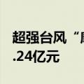 超强台风“摩羯”致海口直接经济损失约263.24亿元
