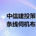 中信建投策略陈果：市场已具备底部条件 三条线伺机布局