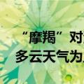 “摩羯”对海南影响基本结束 预计海南将以多云天气为主