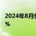 2024年8月份 全国居民消费价格同比上涨0.6%