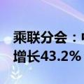 乘联分会：中国8月新能源汽车零售销量同比增长43.2%